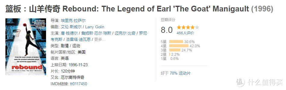 如何制定适合青少年的篮球轮换训练计划_0
